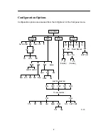 Preview for 6 page of Paradyne ACCULINK 3151 CSU Quick Reference Manual