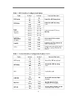 Preview for 7 page of Paradyne ACCULINK 3151 CSU Quick Reference Manual