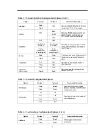 Preview for 8 page of Paradyne ACCULINK 3151 CSU Quick Reference Manual