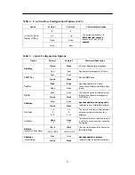 Preview for 11 page of Paradyne ACCULINK 3151 CSU Quick Reference Manual