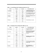 Preview for 13 page of Paradyne ACCULINK 3151 CSU Quick Reference Manual