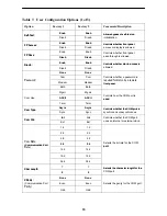 Preview for 20 page of Paradyne ACCULINK 3160 Quick Reference