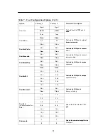 Preview for 15 page of Paradyne ACCULINK 3161 Quick Reference