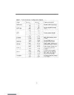 Предварительный просмотр 7 страницы Paradyne ACCULINK 3163 DSU Quick Reference