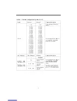 Предварительный просмотр 9 страницы Paradyne ACCULINK 3163 DSU Quick Reference