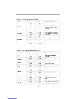 Предварительный просмотр 10 страницы Paradyne ACCULINK 3163 DSU Quick Reference