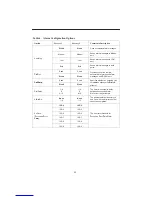 Предварительный просмотр 13 страницы Paradyne ACCULINK 3163 DSU Quick Reference