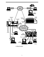 Preview for 5 page of Paradyne ACCULINK 3164 Quick Reference