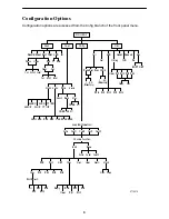 Preview for 10 page of Paradyne ACCULINK 3164 Quick Reference