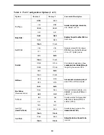 Preview for 12 page of Paradyne ACCULINK 3164 Quick Reference