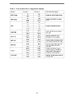 Preview for 14 page of Paradyne ACCULINK 3164 Quick Reference