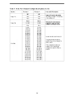 Preview for 16 page of Paradyne ACCULINK 3164 Quick Reference