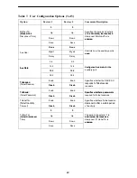 Preview for 21 page of Paradyne ACCULINK 3164 Quick Reference