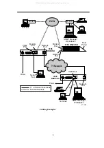 Preview for 5 page of Paradyne Acculink 3165 DSU Quick Reference