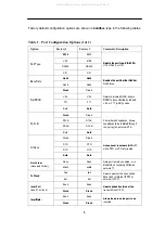 Preview for 7 page of Paradyne Acculink 3165 DSU Quick Reference