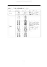 Preview for 9 page of Paradyne Acculink 3165 DSU Quick Reference