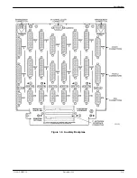 Предварительный просмотр 23 страницы Paradyne ACCULINK 316x Operator'S Manual