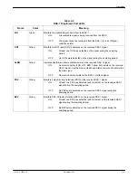 Предварительный просмотр 51 страницы Paradyne ACCULINK 316x Operator'S Manual