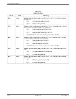 Предварительный просмотр 52 страницы Paradyne ACCULINK 316x Operator'S Manual