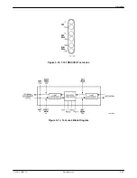 Предварительный просмотр 57 страницы Paradyne ACCULINK 316x Operator'S Manual