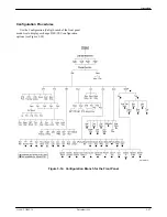 Предварительный просмотр 59 страницы Paradyne ACCULINK 316x Operator'S Manual