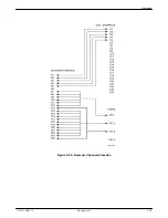 Предварительный просмотр 77 страницы Paradyne ACCULINK 316x Operator'S Manual