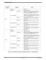 Предварительный просмотр 80 страницы Paradyne ACCULINK 316x Operator'S Manual