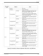 Предварительный просмотр 81 страницы Paradyne ACCULINK 316x Operator'S Manual