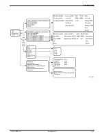 Предварительный просмотр 137 страницы Paradyne ACCULINK 316x Operator'S Manual