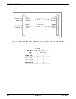 Предварительный просмотр 166 страницы Paradyne ACCULINK 316x Operator'S Manual