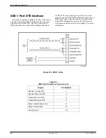 Предварительный просмотр 168 страницы Paradyne ACCULINK 316x Operator'S Manual