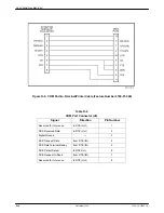 Предварительный просмотр 172 страницы Paradyne ACCULINK 316x Operator'S Manual