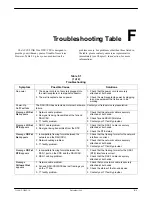 Предварительный просмотр 195 страницы Paradyne ACCULINK 316x Operator'S Manual