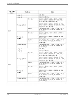 Предварительный просмотр 202 страницы Paradyne ACCULINK 316x Operator'S Manual