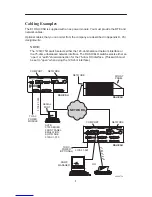 Preview for 5 page of Paradyne ACCULINK 3170 E1 DSU/CSU Quick Reference