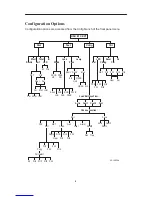 Preview for 6 page of Paradyne ACCULINK 3170 E1 DSU/CSU Quick Reference