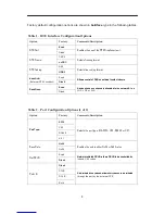 Preview for 7 page of Paradyne ACCULINK 3170 E1 DSU/CSU Quick Reference