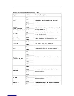 Preview for 8 page of Paradyne ACCULINK 3170 E1 DSU/CSU Quick Reference