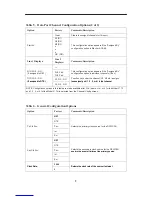 Preview for 11 page of Paradyne ACCULINK 3170 E1 DSU/CSU Quick Reference