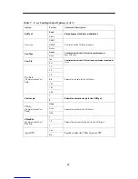 Preview for 12 page of Paradyne ACCULINK 3170 E1 DSU/CSU Quick Reference