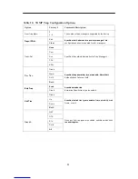 Preview for 15 page of Paradyne ACCULINK 3170 E1 DSU/CSU Quick Reference