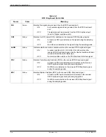 Preview for 28 page of Paradyne ACCULINK 317x E1 Operator'S Manual