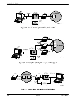 Preview for 18 page of Paradyne ACCULINK 3360 User Manual