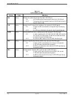 Preview for 29 page of Paradyne ACCULINK 3360 User Manual