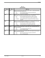 Preview for 30 page of Paradyne ACCULINK 3360 User Manual