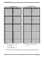 Preview for 45 page of Paradyne ACCULINK 3360 User Manual