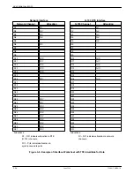 Preview for 47 page of Paradyne ACCULINK 3360 User Manual