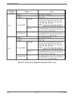 Preview for 49 page of Paradyne ACCULINK 3360 User Manual