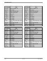 Preview for 113 page of Paradyne ACCULINK 3360 User Manual