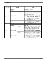 Preview for 115 page of Paradyne ACCULINK 3360 User Manual